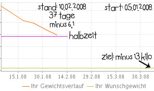 dba0/08tag37_stand.jpg