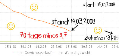 dba0/08tag70_stand.jpg